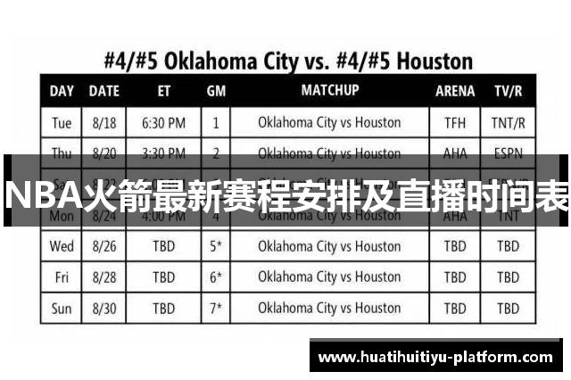 NBA火箭最新赛程安排及直播时间表